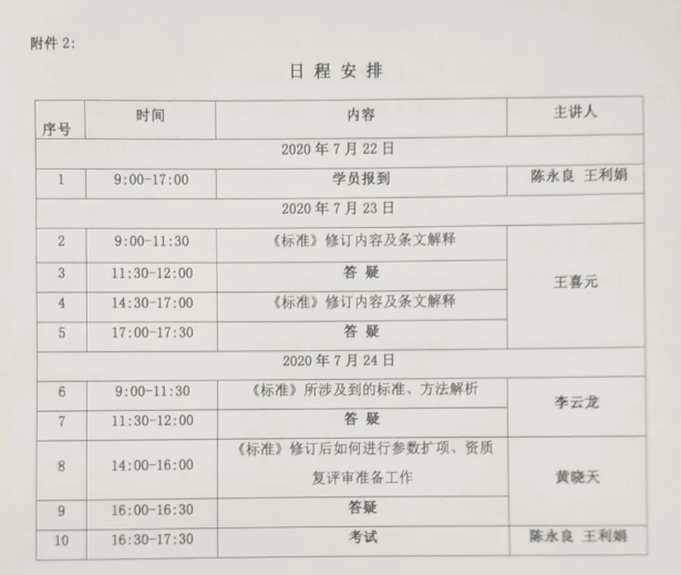 《民用建筑工程室内环境污染控制标准》 GB50325-2020宣贯培训班的通知(图2) 《民用建筑工程室内环境污染控制标准》 GB50325-2020宣贯培训班的通知(图2)