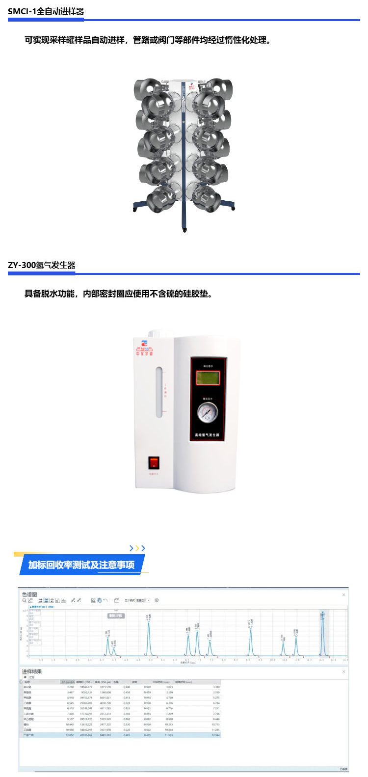 标准解读丨【HJ 1444-2026】中仪宇盛解决方案(图5)