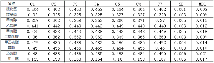 【HJ 1444-2026】中仪宇盛产品解决方案(图13)