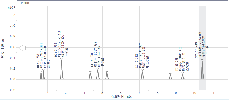 【HJ 1444-2026】中仪宇盛产品解决方案(图12)