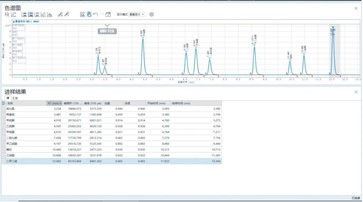 【HJ 1444-2026】中仪宇盛产品解决方案(图14)